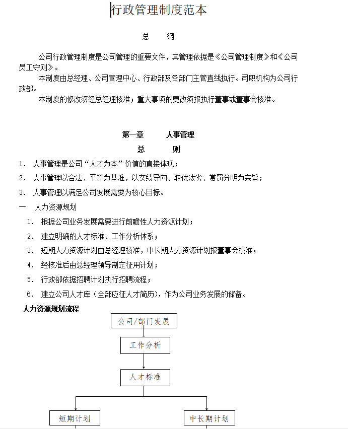 第76期资料—基础人事管理资料(图5)
