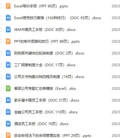 第76期资料—基础人事管理资料(图7)