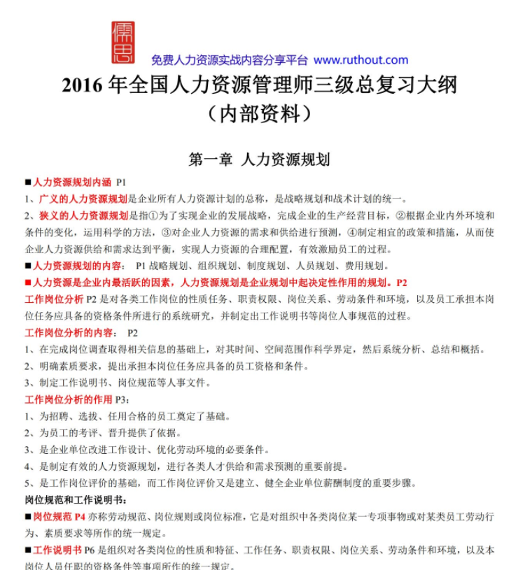 第75期资料—人力资源管理师考级考证必备资料(图2)