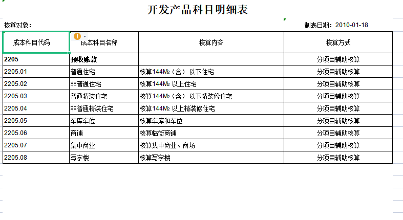 第73期资料合集—1700个HR必备企业行政管理办公表格模板! (Excel、word)(图2)