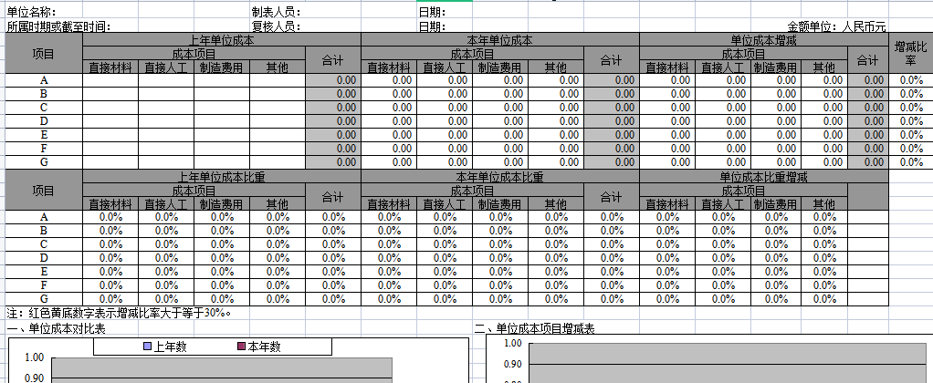 第73期资料合集—1700个HR必备企业行政管理办公表格模板! (Excel、word)(图1)