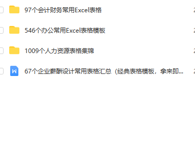 第73期资料合集—1700个HR必备企业行政管理办公表格模板! (Excel、word)(图9)