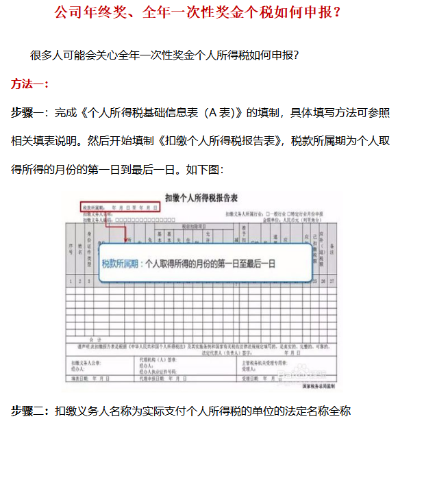 第197期资料—最新年终奖设计与发放技巧方案(图2)