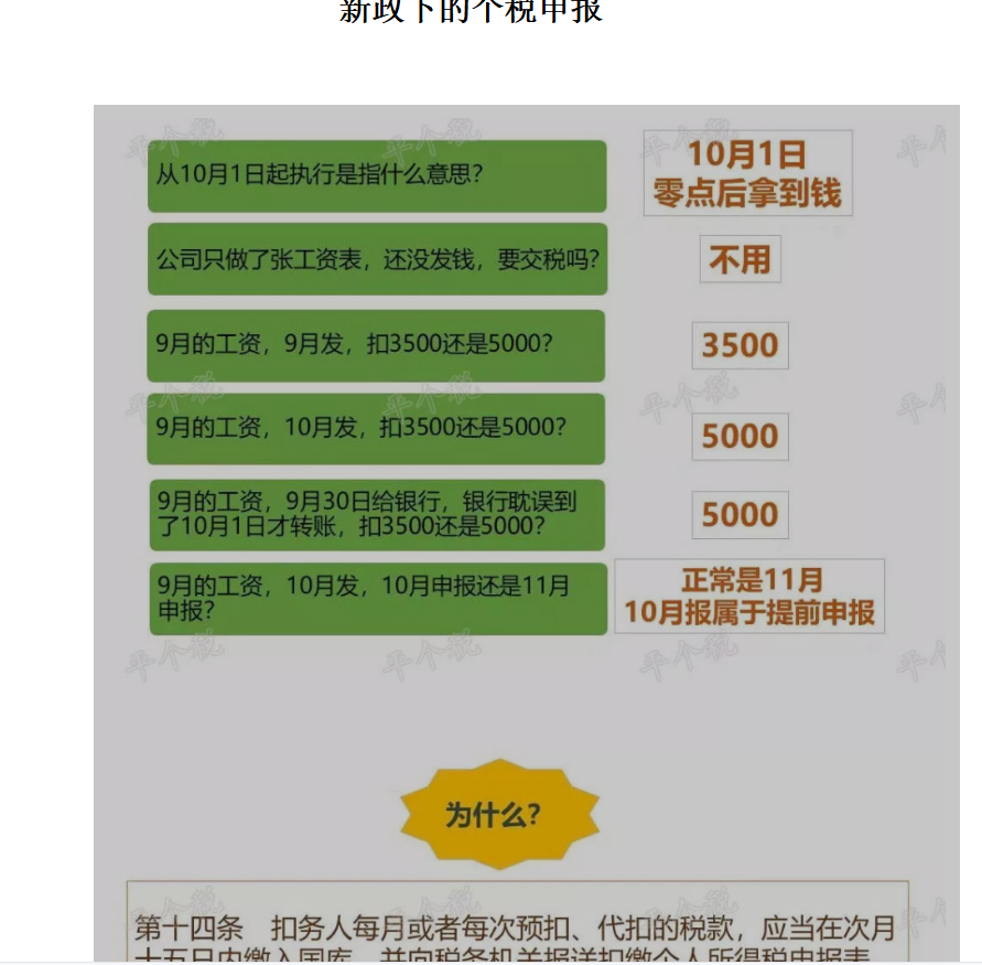第97期资料—工资个税计算Excel模板(图5)