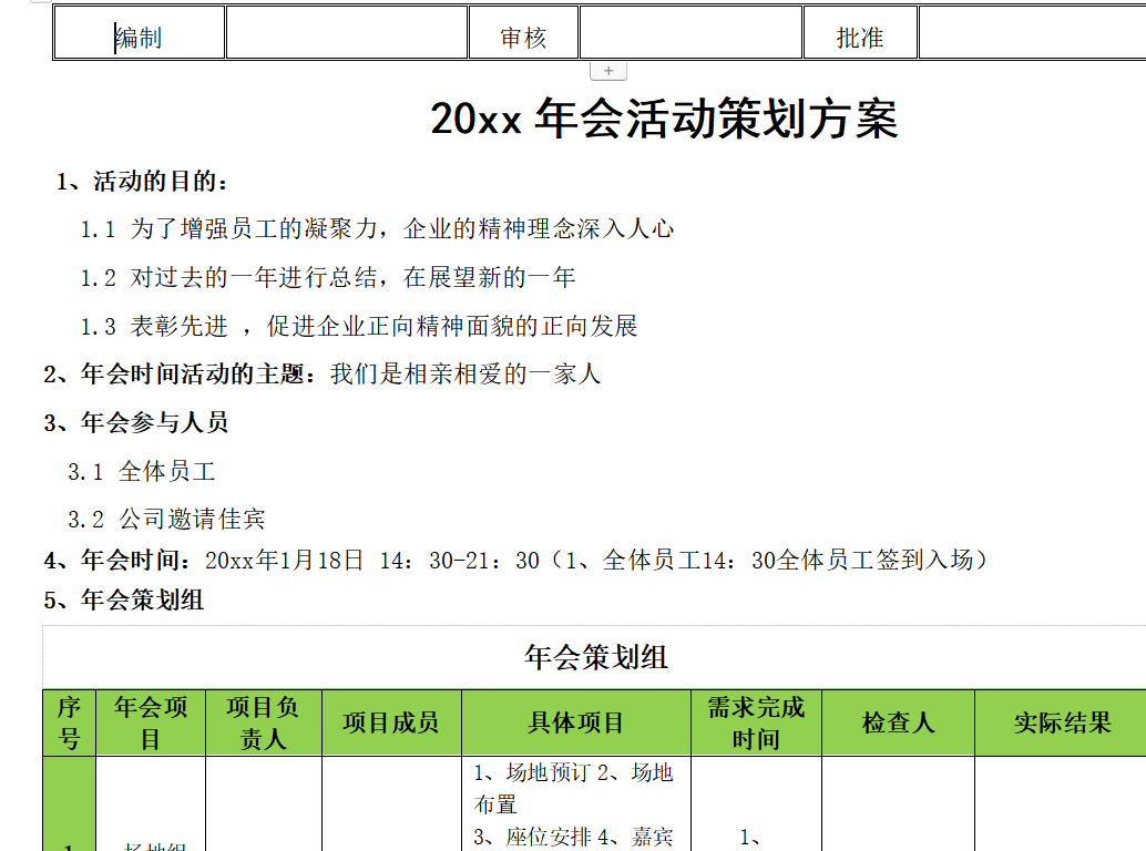 第94期资料—最新年会策划全攻略 (9大方面)(图3)
