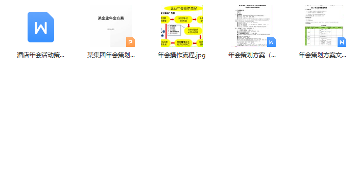 第94期资料—最新年会策划全攻略 (9大方面)(图6)