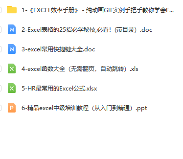 第93期资料—HR一步学会! excel常用技能大荟萃 (GIF教学 常用公式 函数大全...)(图9)