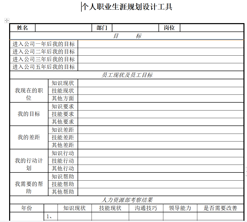 第79期资料—人资规划!超实用学习大礼包(图1)