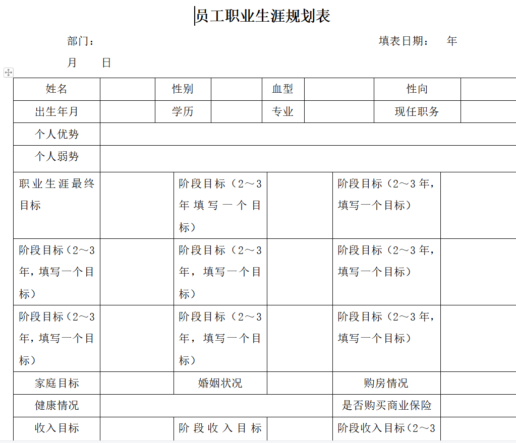 第79期资料—人资规划!超实用学习大礼包(图5)