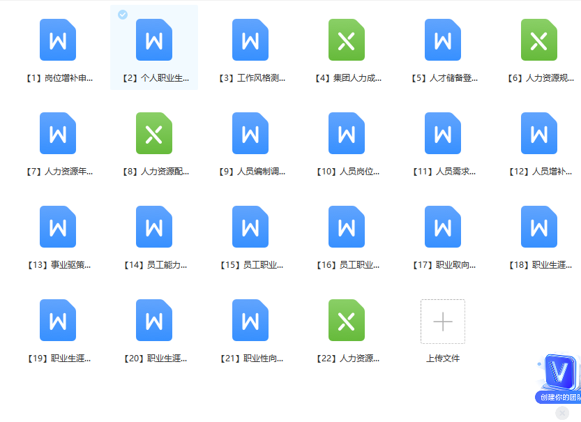 第79期资料—人资规划!超实用学习大礼包(图6)