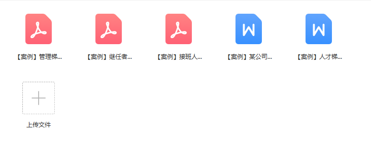第129期资料—人才梯队建设宝典(图7)