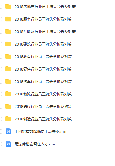 第89期资料合集—留住人才才重要!各行业员工流失分析及对策(图9)