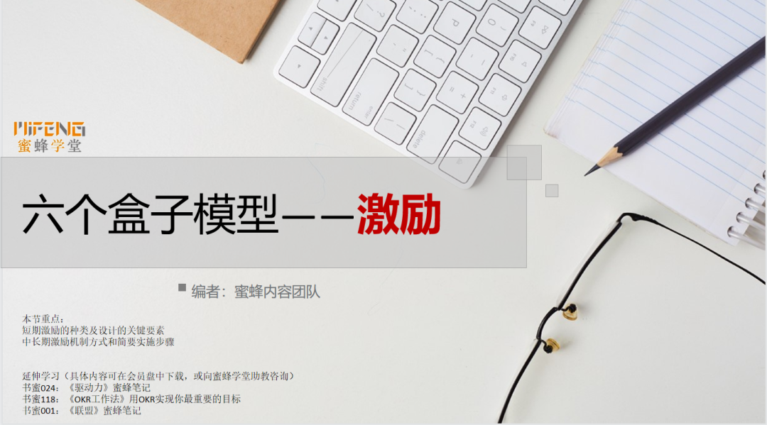 第200期资料—OD管理实操案例资料包（六个盒子）(图1)