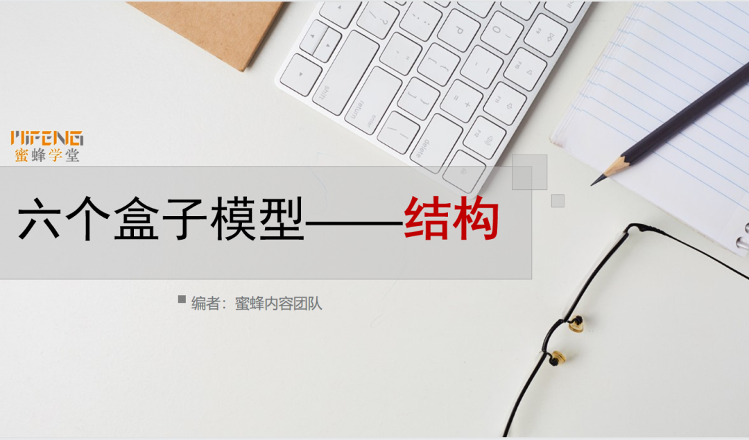 第200期资料—OD管理实操案例资料包（六个盒子）(图2)