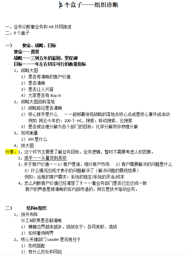 第200期资料—OD管理实操案例资料包（六个盒子）(图3)