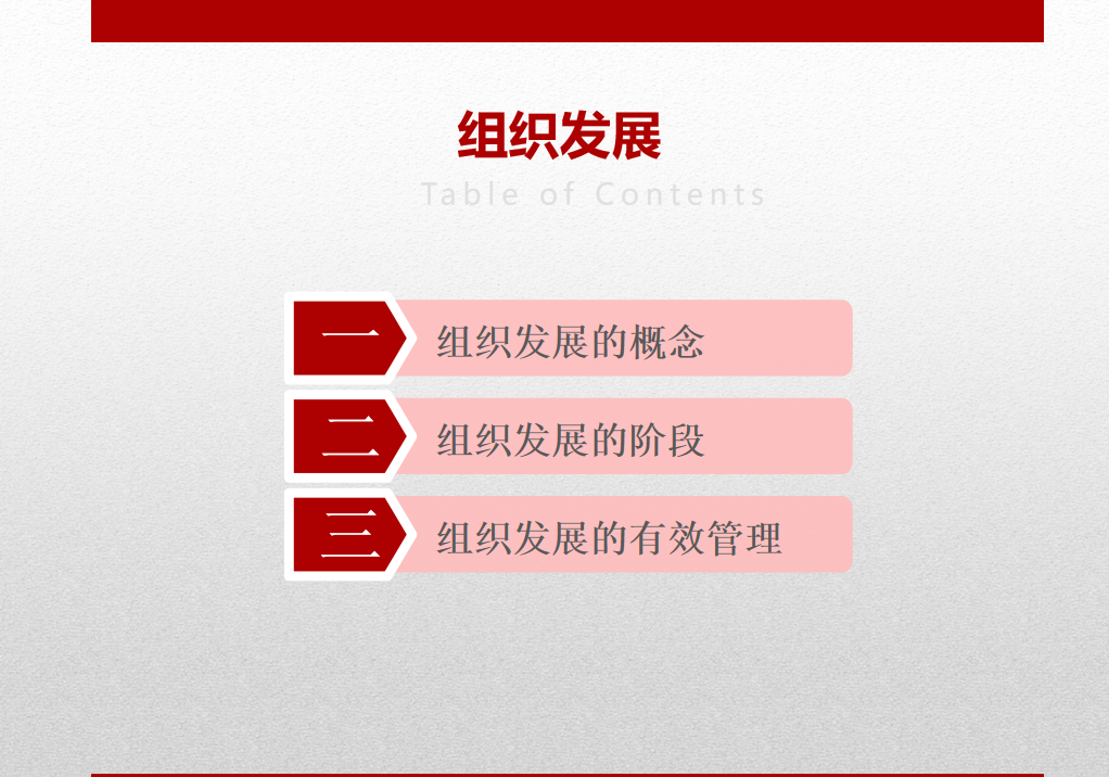 第200期资料—OD管理实操案例资料包（六个盒子）(图4)