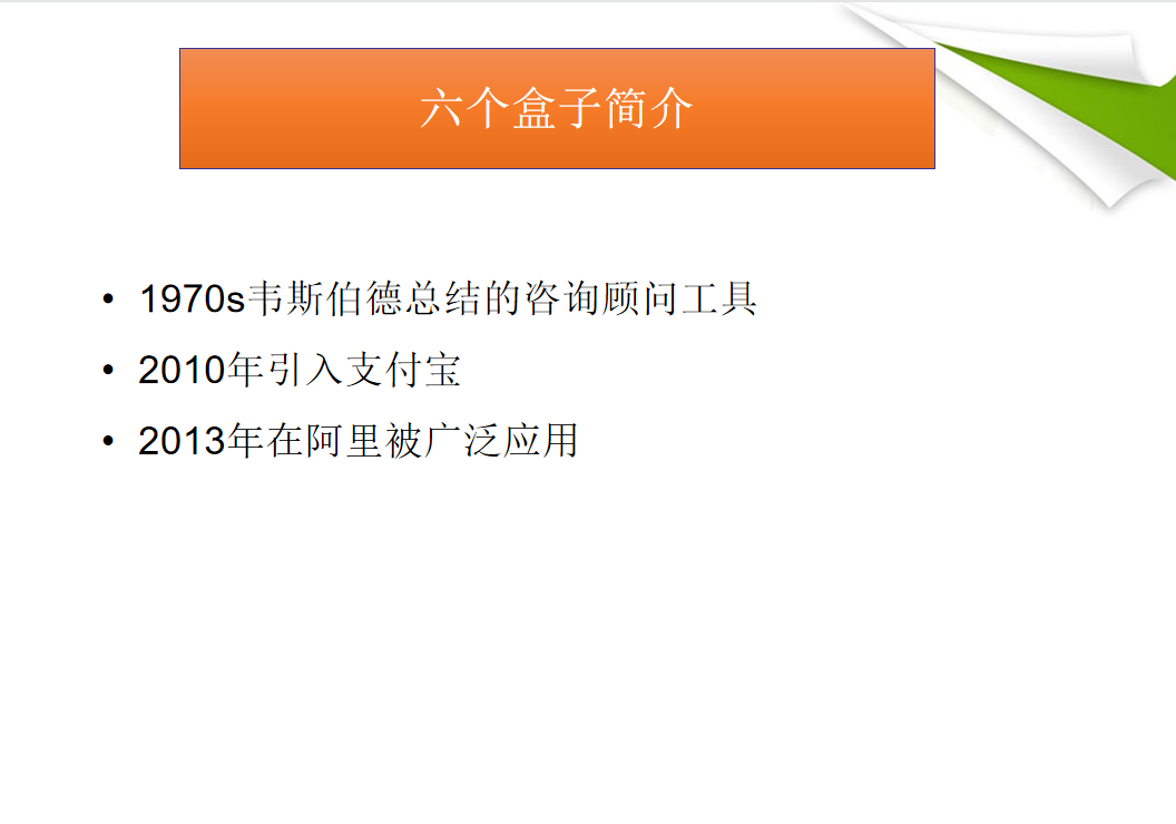 第200期资料—OD管理实操案例资料包（六个盒子）(图5)