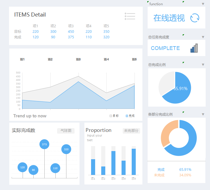 第71期资料—233个常用Excel图表大全(图1)