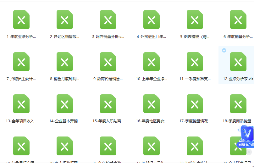 第71期资料—233个常用Excel图表大全(图8)