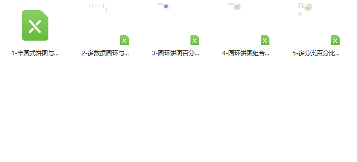 第71期资料—233个常用Excel图表大全(图7)