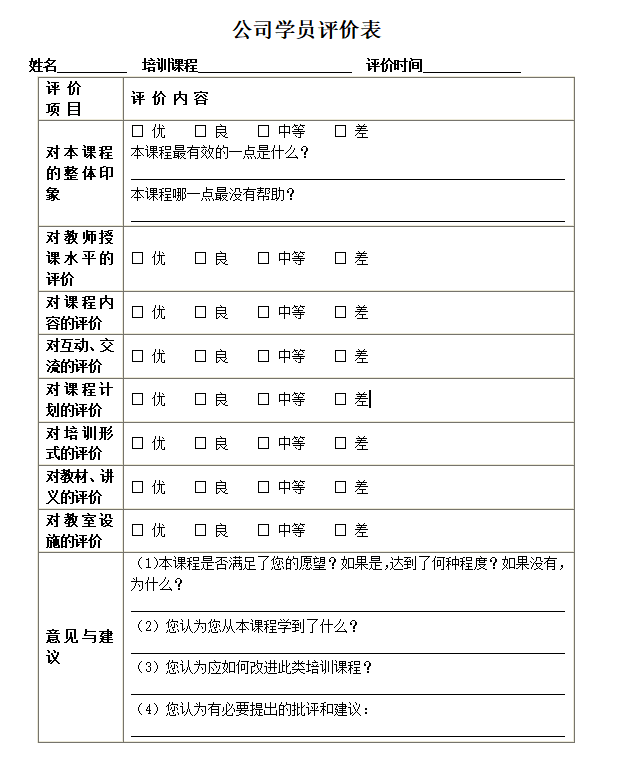 第70期资料—HR必备员工培训评估集锦(图1)