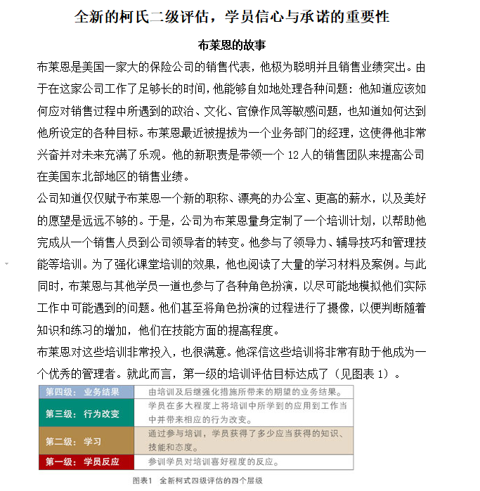 第70期资料—HR必备员工培训评估集锦(图2)