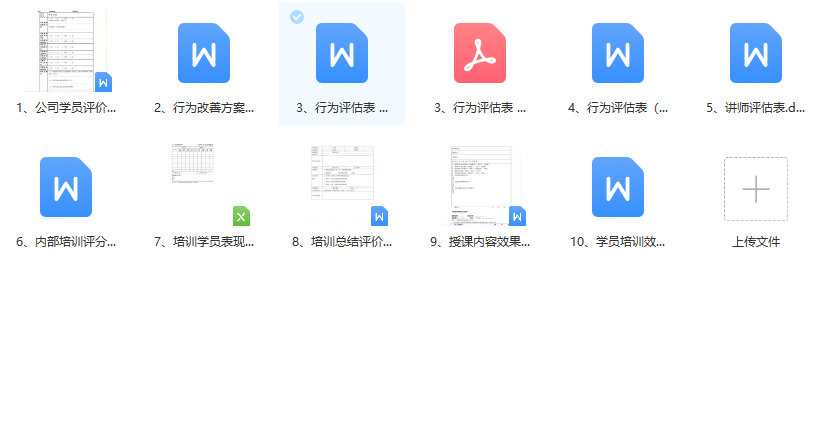 第70期资料—HR必备员工培训评估集锦(图6)