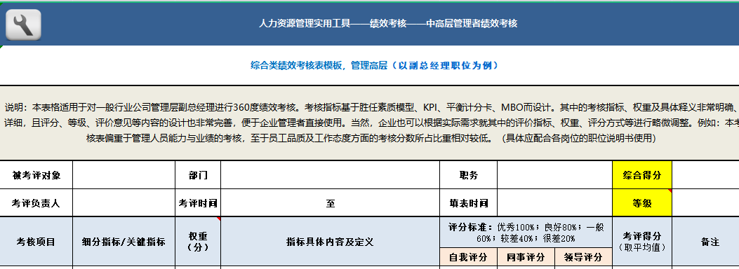 第69期资料—HR高颜值实用Excel图表模板 (考勤、工资条、数据分析、排班自动生成)(图2)