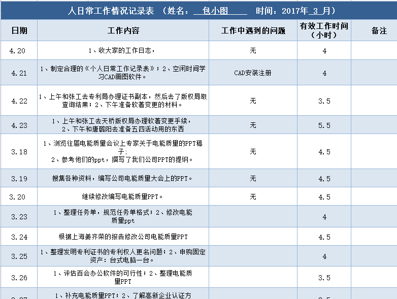 第69期资料—HR高颜值实用Excel图表模板 (考勤、工资条、数据分析、排班自动生成)(图3)