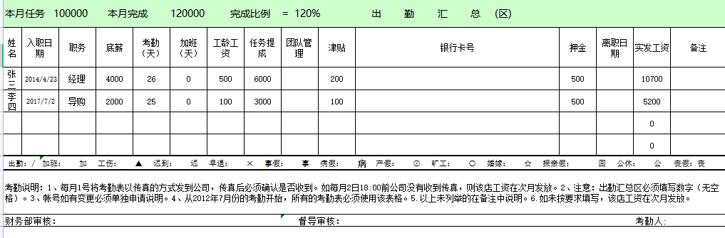 第69期资料—HR高颜值实用Excel图表模板 (考勤、工资条、数据分析、排班自动生成)(图5)