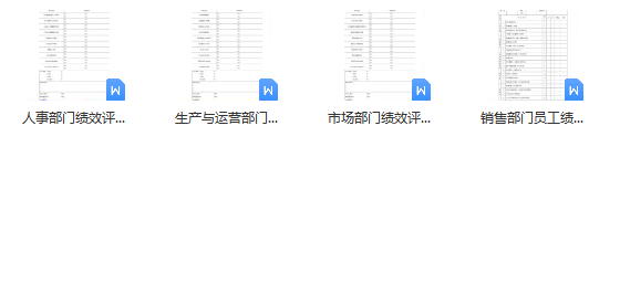 第68期资料—必备年终绩效工作总结模板(图7)