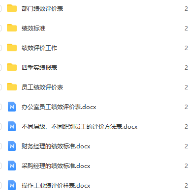 第68期资料—必备年终绩效工作总结模板(图9)