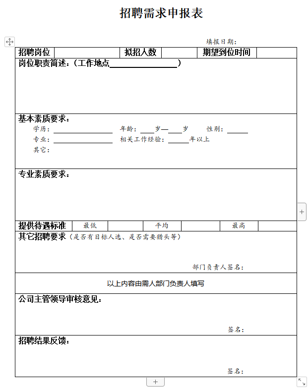 第63期资料—人事报表常用模板，日常HR工作满足包(图5)