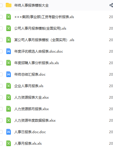 第63期资料—人事报表常用模板，日常HR工作满足包(图7)