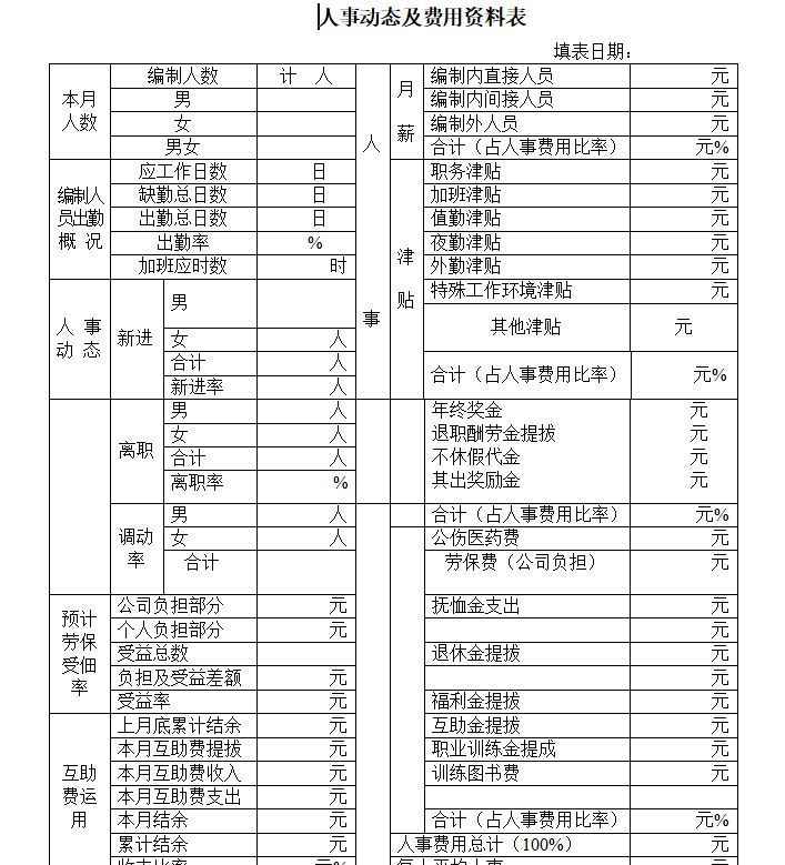 第62期资料—最实用!劳动关系法律风险规避实操工具(366个实例，涵盖全国)(图1)