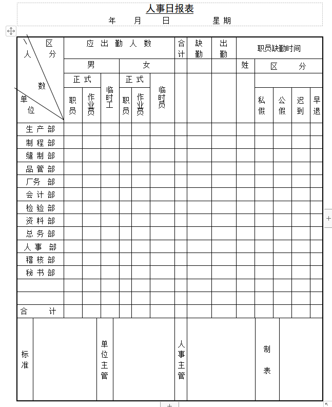 第62期资料—最实用!劳动关系法律风险规避实操工具(366个实例，涵盖全国)(图3)