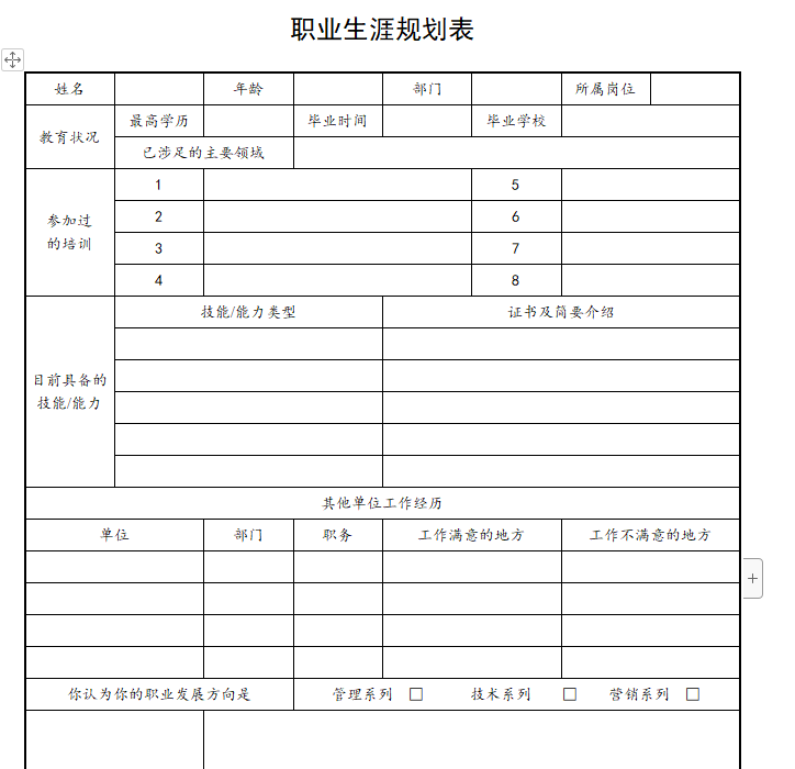 第59期资料—员工职业生涯规划工具包 (8份工具)(图2)