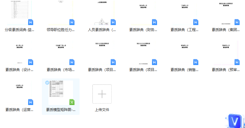 第58期资料—员工胜任力模型+任职资格构建全案 (102个文档)(图6)