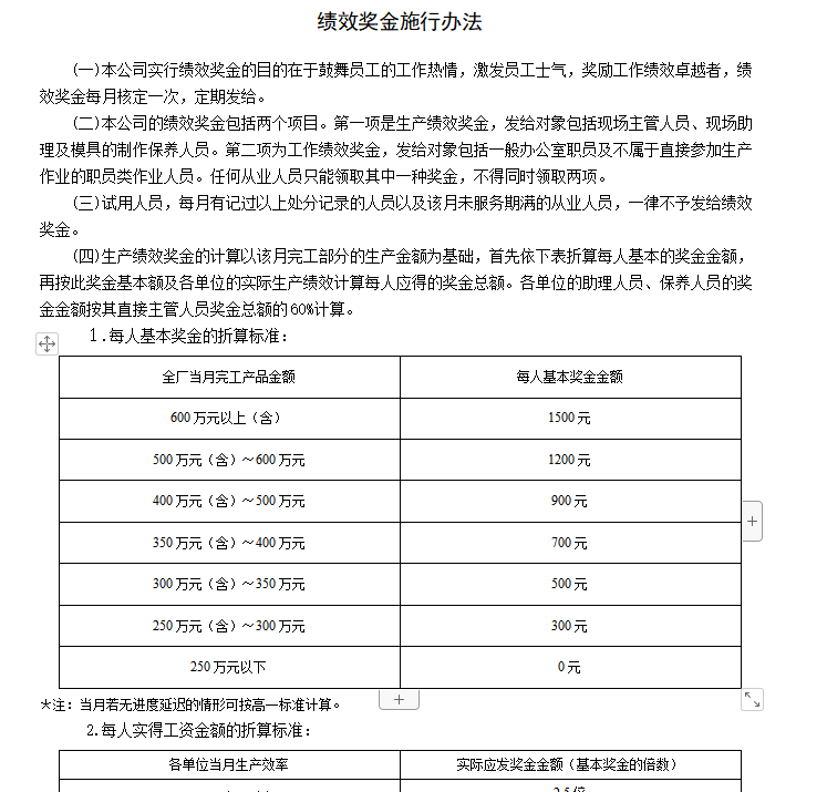 第56期资料—薪酬管理资料(最新修订版）(图4)