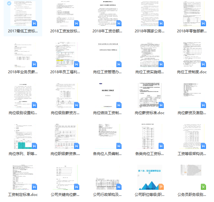 第56期资料—薪酬管理资料(最新修订版）(图7)