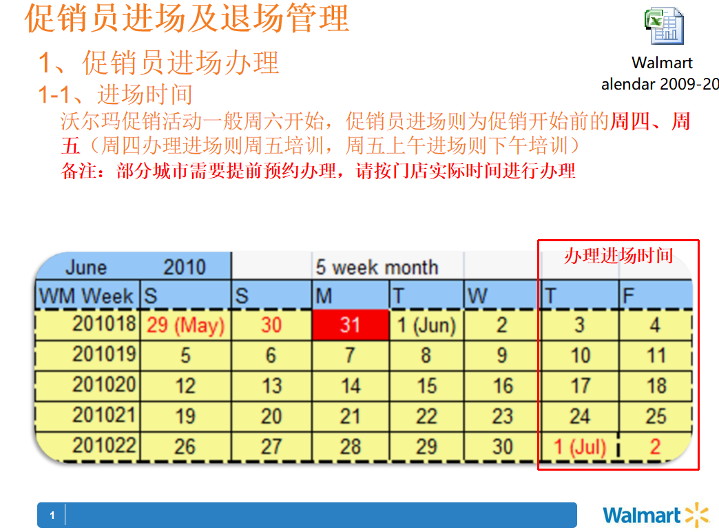 第54期资料—世界500强内部管理资料包(图3)
