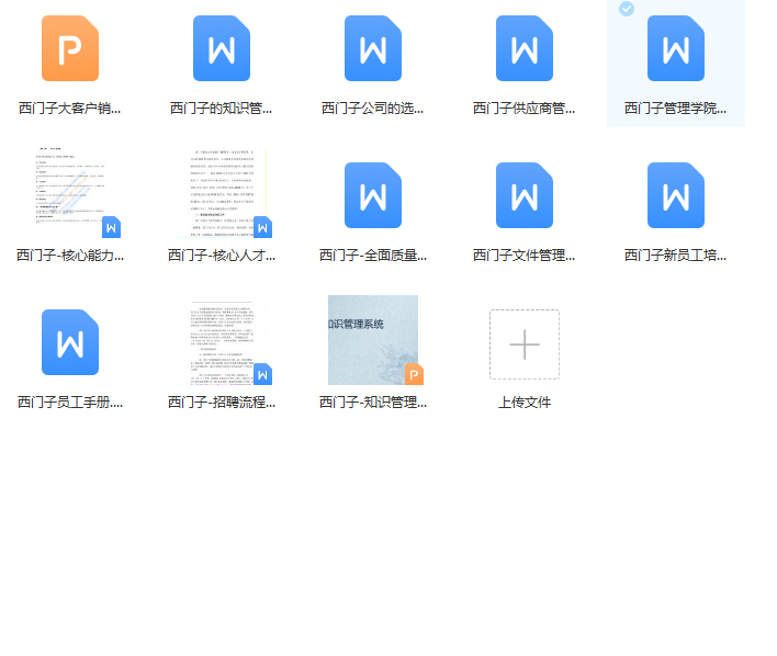 第54期资料—世界500强内部管理资料包(图6)