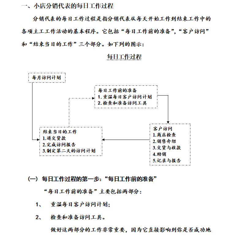 第54期资料—世界500强内部管理资料包(图5)