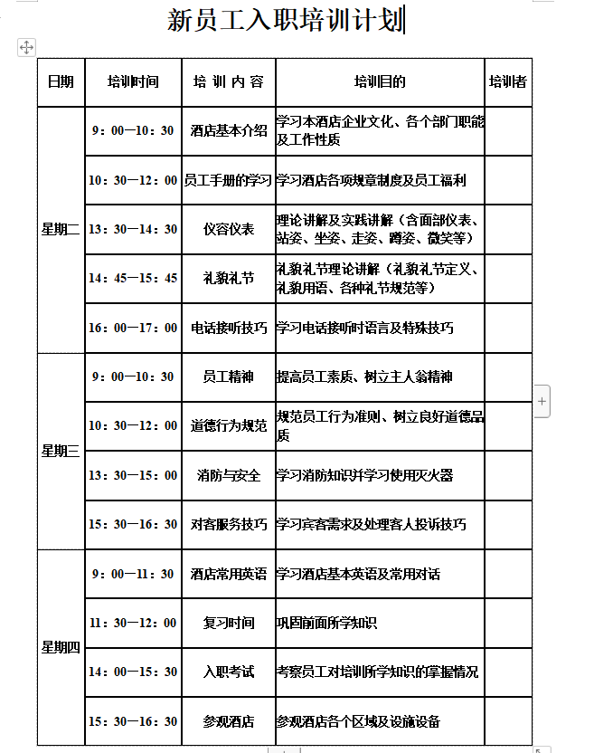 第41期资料—新员工入职培训管理( 148个文件 ）(图2)