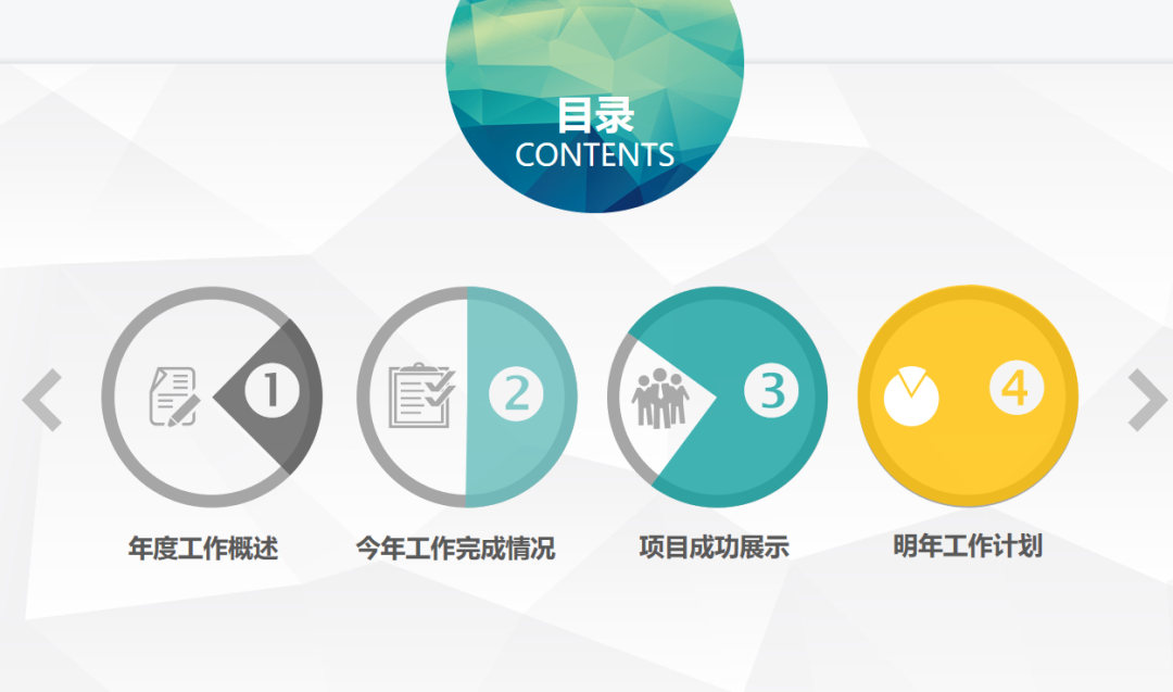 第39期资料—HR办公必备超级精美好看的PPT(图2)