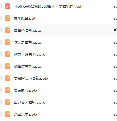 第39期资料—HR办公必备超级精美好看的PPT(图7)