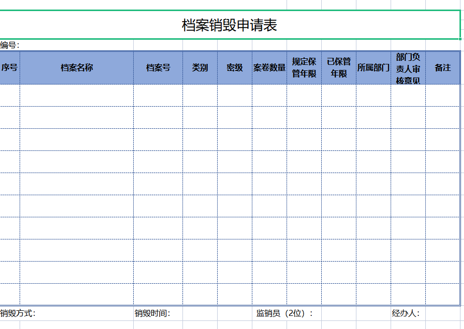 第38期资料—HR必备图表分析模板(图1)