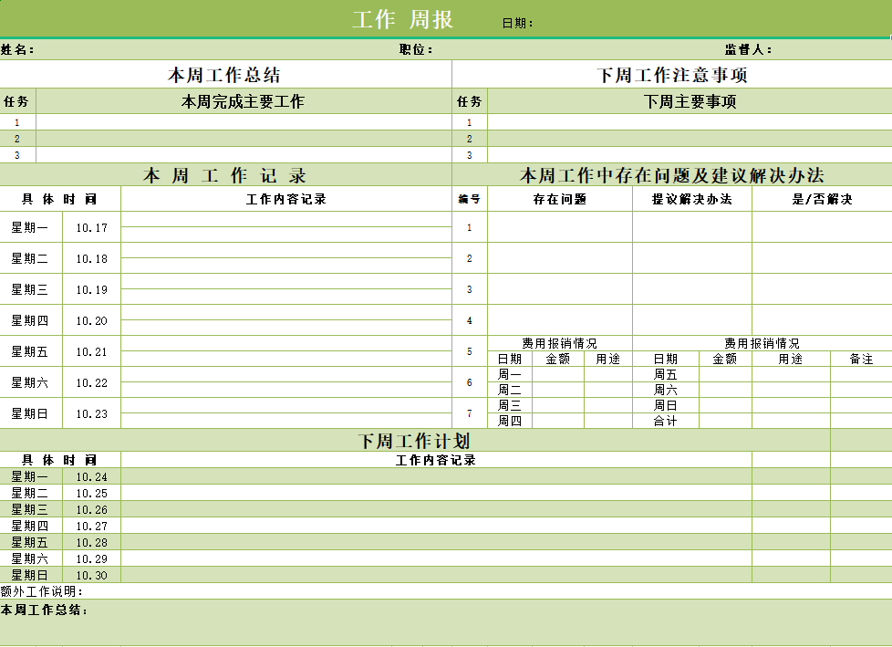 第38期资料—HR必备图表分析模板(图2)