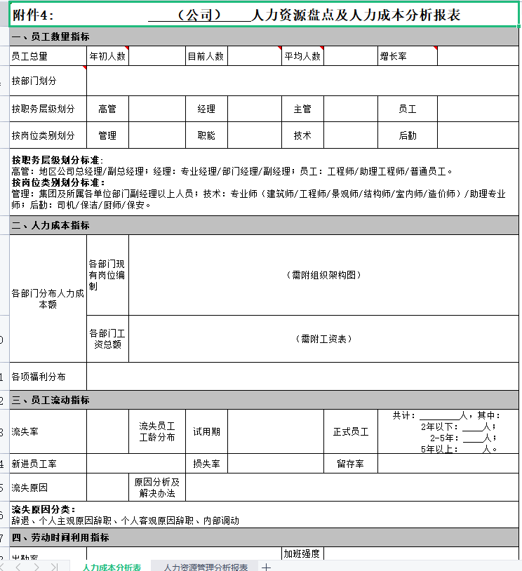 第83期资料—HR办公必备! 116份精品工具大全(图5)