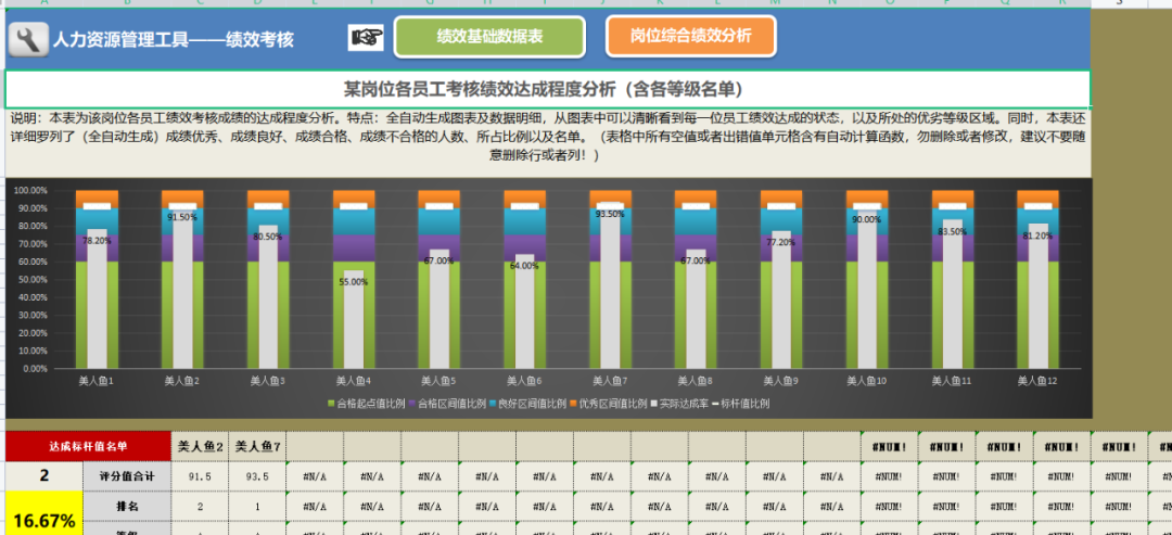 第05期资料合集—企业制度全套方案人事 行政财务表格采购仓储经营管理工程项目行政经营财务采购(图2)